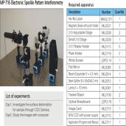 MP-716 Electronic Speckle Pattern Interferometry(0).jpg